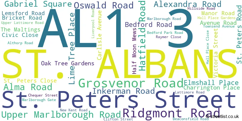 A word cloud for the AL1 3 postcode